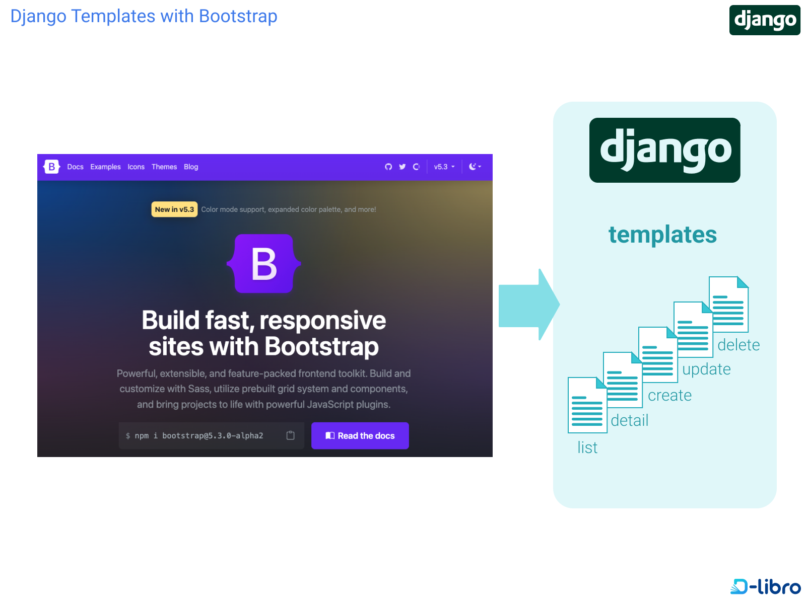Django Templates with Bootstrap logo